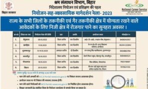 Bihar Rojgar Mela Online Apply